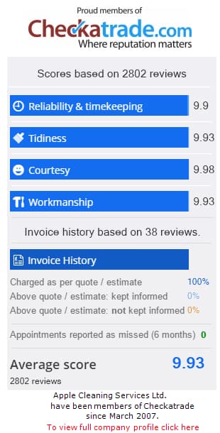 Coutts Electrical - Proud members of Checkatrade.com where reputation matters